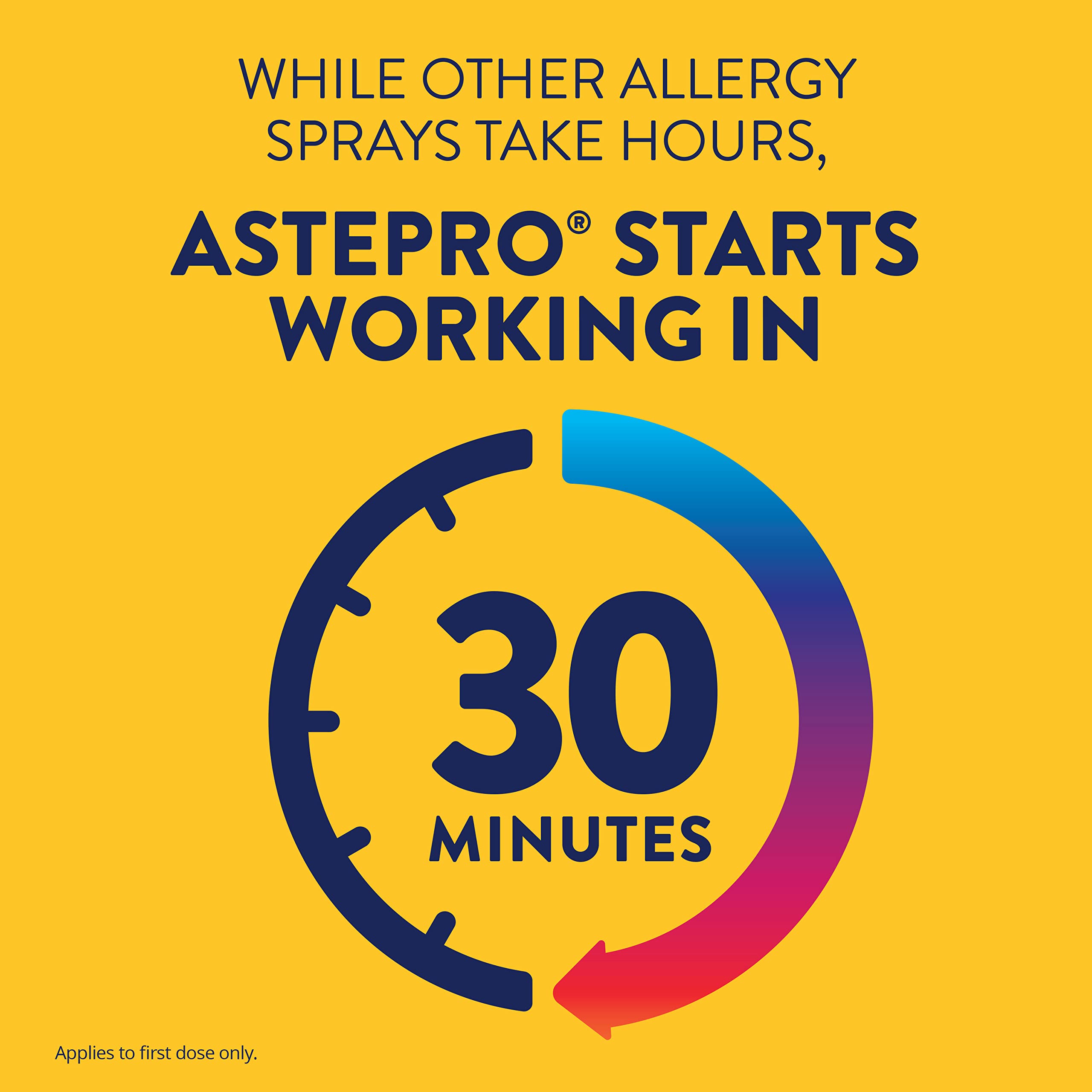 Astepro Allergy Nasal Spray, 24-hour Allergy Relief, Steroid-Free Antihistamine, 200 Metered Sprays (1 Bottle)