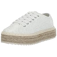Girls Shoes Summers Sneaker