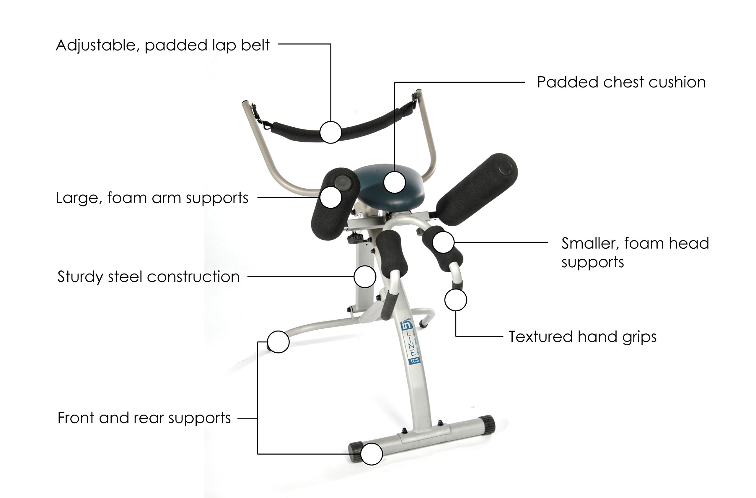 Stamina Inline Traction Control System for Spine Decompression - Back Stretch Machine for Back Pain, Hip Pain & Sciatica Pain Relief Without Inversion