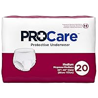 Protective Underwear - Case/80 (Med (34