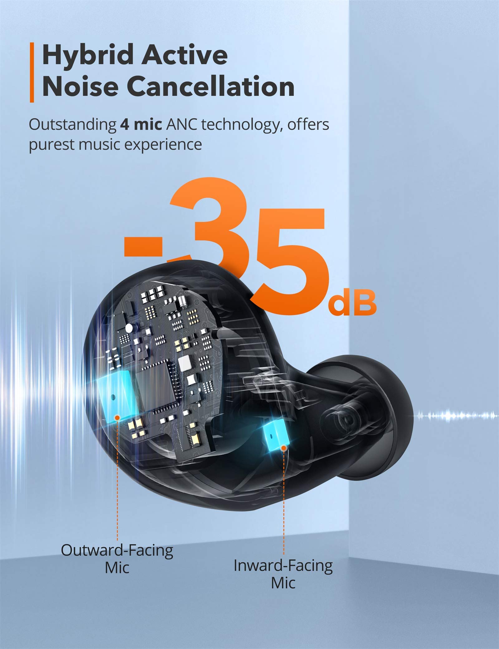 True Wireless Earbuds Active Noise Cancelling TaoTronics SoundLiberty 94 4 Mic ANC Ear Buds Bluetooth 5.1 Earphones USB-C Charging 32h Playtime Touch Control Deep Bass for Sport