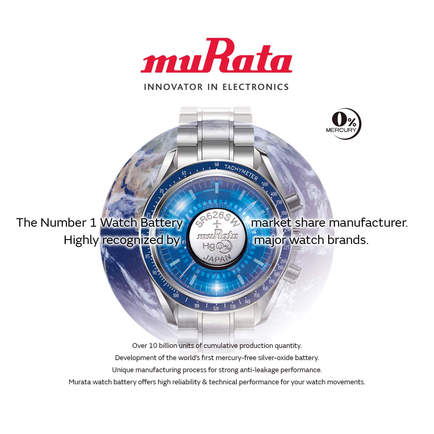 Murata 364 Battery SR621SW 1.55V Silver Oxide Watch Button Cell (5 Batteries)