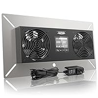 ALORAIR Crawlspace Ventilation Fan, Crawlspace Fan vent with Temperature Humidity Controller, Timing Cycle, Speed Control, for garage, shed, crawl space, basements, 240CFM (Air-out)