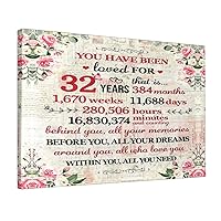 Sujoeuy 32th Birthday Gifts Canvas Art Wall DecorPainting Wall Art For Living Room 12x18in
