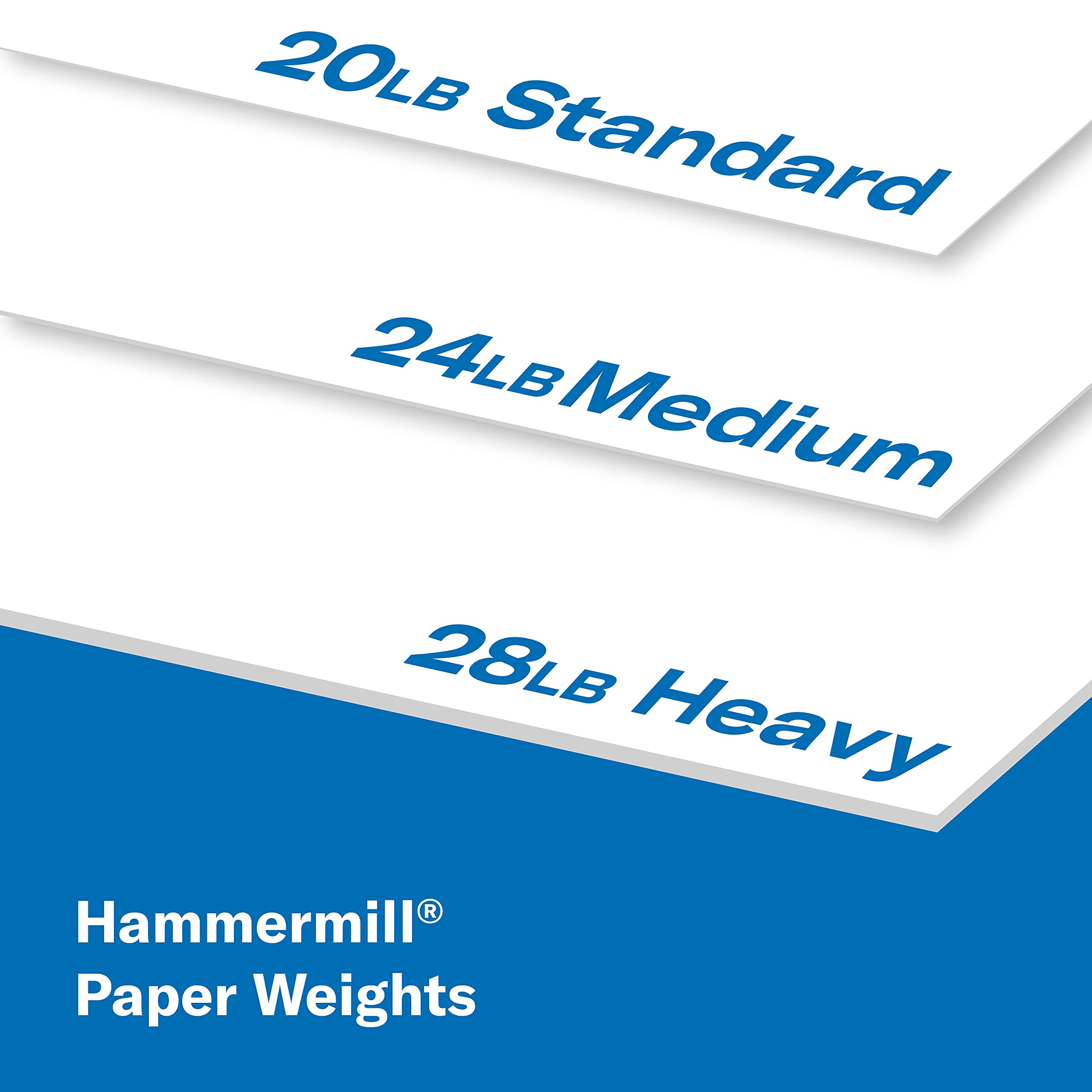 Hammermill Printer Paper, 20 Lb Copy Paper, 8.5 x 14 - 500 Sheets (Pack of 3) - 92 Bright, Made in the USA