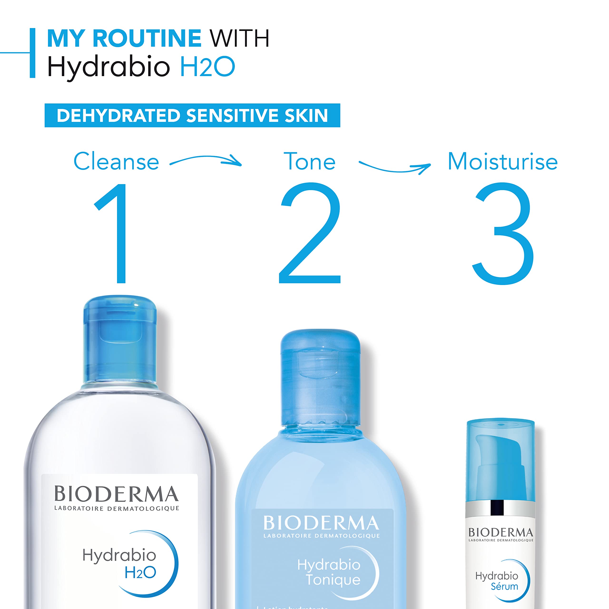 Bioderma - Hydrabio H2O Micellar Water - Face Cleanser and Makeup Remover - Micellar Cleansing Water for Dehydrated Sensitive Skin