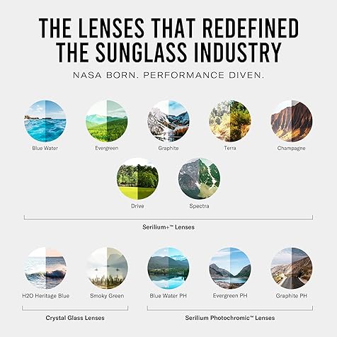 Sunglasses Descend N: Polarized Lens with Rimless Rectangular Frame