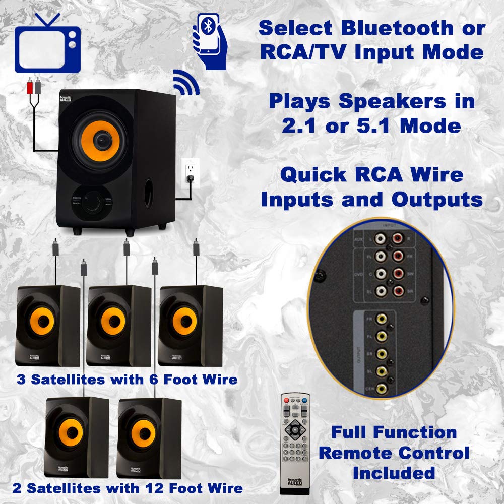 Acoustic Audio AA5170 Home Theater 5.1 Bluetooth Speaker System with FM and 5 Extension Cables, Black