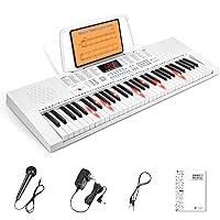 Electronic piano keyboard.