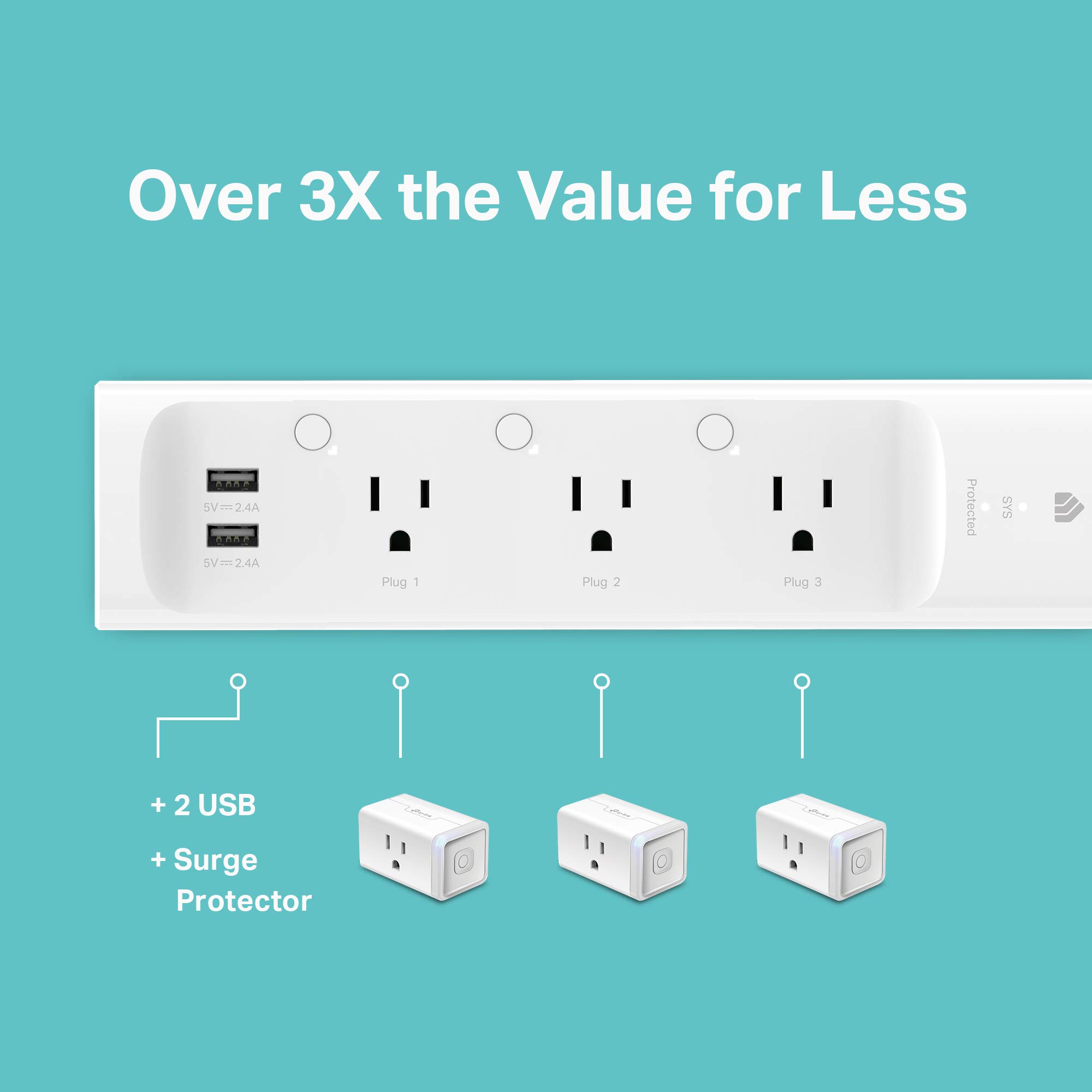 Kasa Smart Plug Power Strip KP303, Surge Protector with 3 Individually Controlled Smart Outlets and 2 USB Ports, Works with Alexa & Google Home, No Hub Required , White