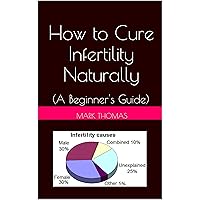 How to Cure Infertility Naturally: (A Beginner's Guide)