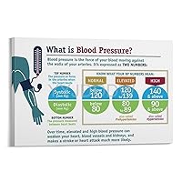 Normal Blood Pressure And Hypertension Guideline Posters Health Knowledge Posters Hospital Posters (1) Wall Poster Living Room Room Decoration Canvas Printing Art Picture Painting Frame-style 08*12in