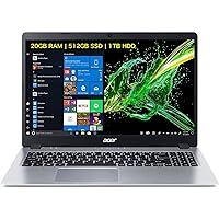 Acer Newest Aspire 5 15.6