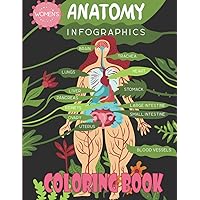 Women's anatomy infographics coloring book: An Entertaining and Instructive Guide to the Human Body - Bones, Muscles, Blood, Nerves and How They Work ... Human Body Coloring Activity Book for Kids