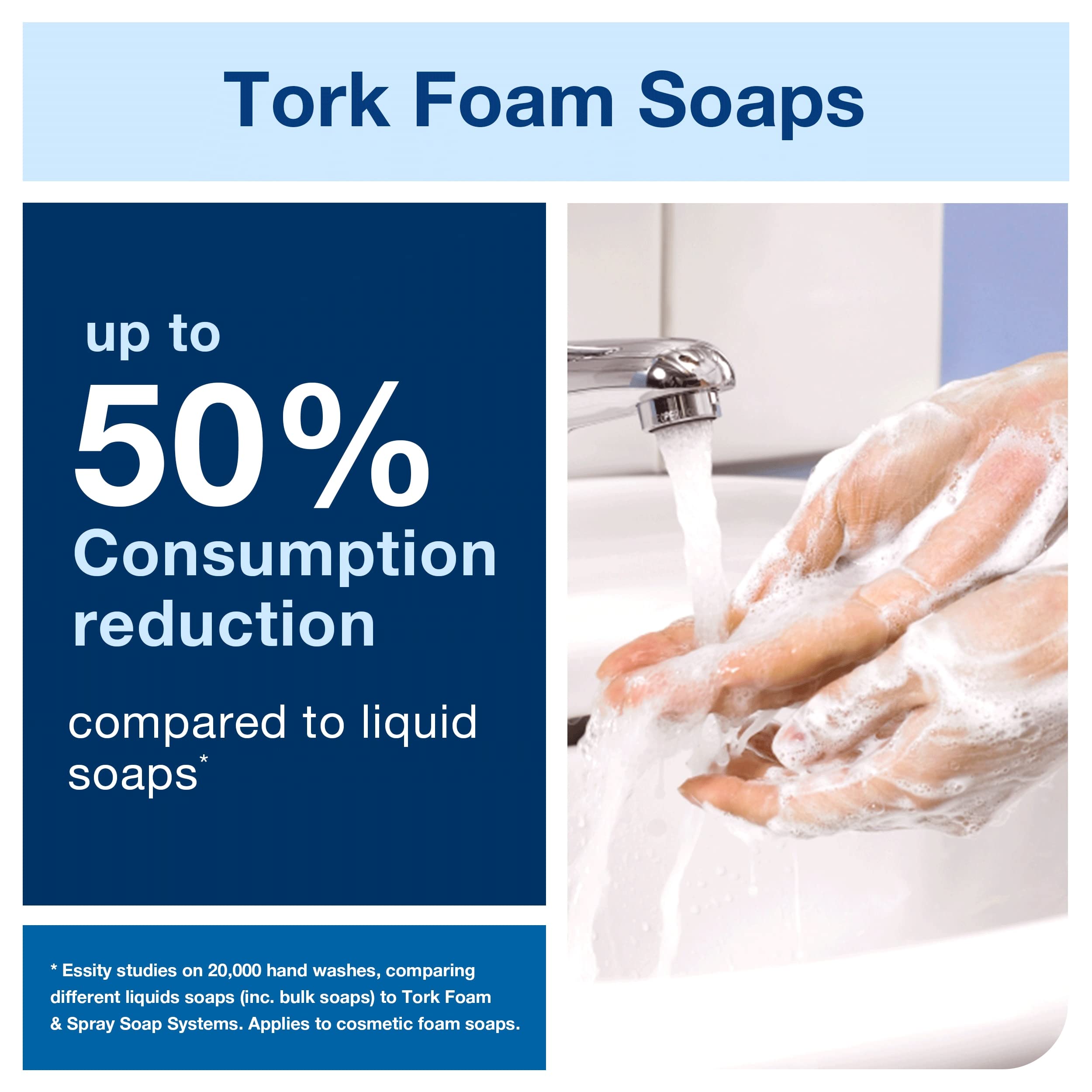 Tork Extra Mild Hand Washing Foam Soap S4, No Fragrance Added, 6 x 1L, 401811 (formerly 401211)