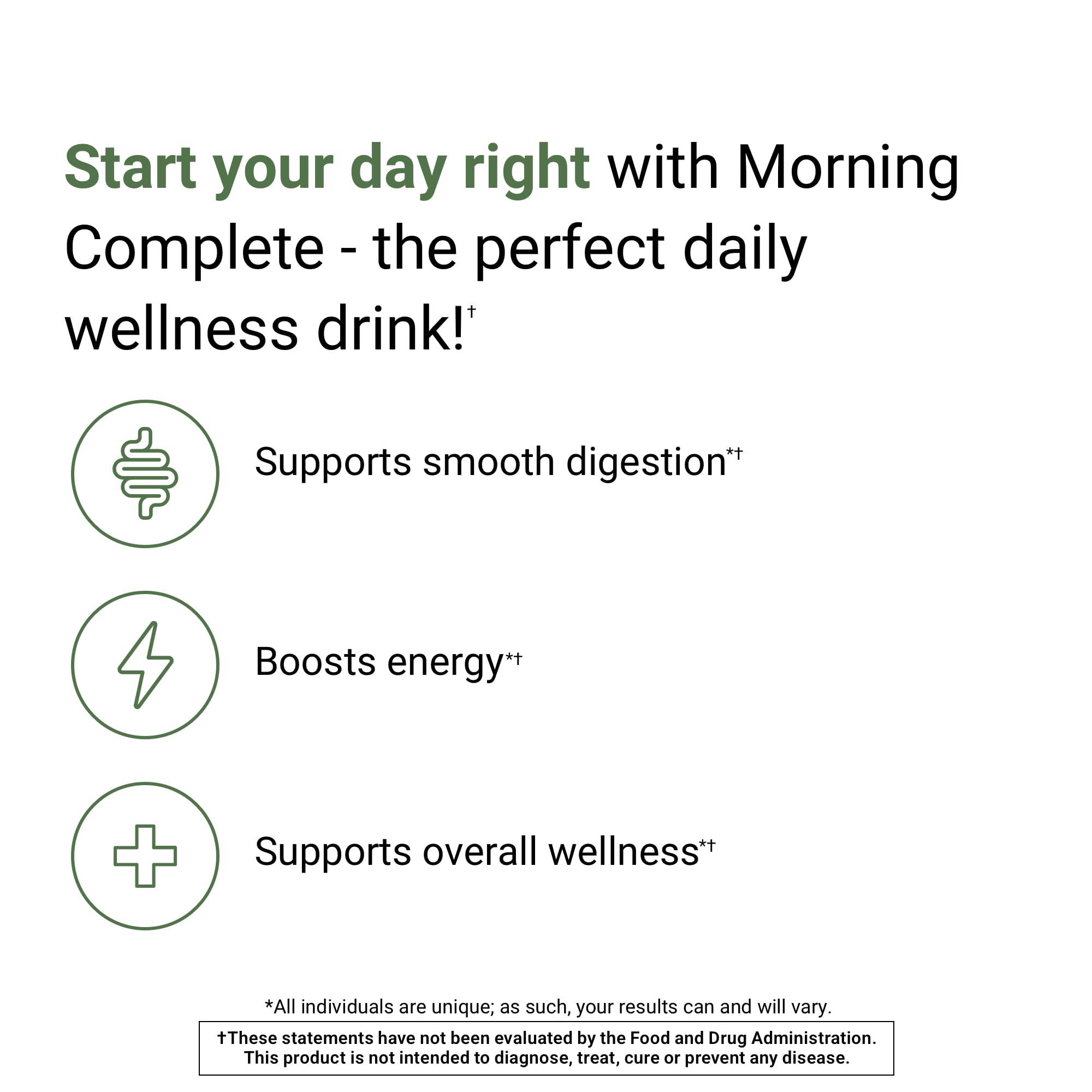 ACTIVATEDYOU Morning Complete Daily Wellness Drink Powder with 10 Billion CFUs, Prebiotics, Probiotics and Green Superfoods, 30 Servings, Apple Cinnamon Flavor