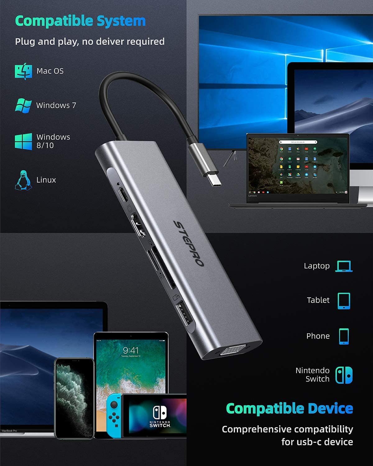 STEPRO USB C Hub, USB C Dock,9 in1 Triple Display USB C Docking Station Adapter with 4K HDMI, VGA, 100W PD, 4 USB Ports, SD TF Card Reader Multiport HDMI Dock Compatible for MacBook,Type C Devices