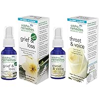 Siddha Remedies Grief & Loss and Throat Homeopathic Oral Sprays for Sadness, Despair, & Sorethroat with Flower Essences for Releasing Stress in Throat and Neck