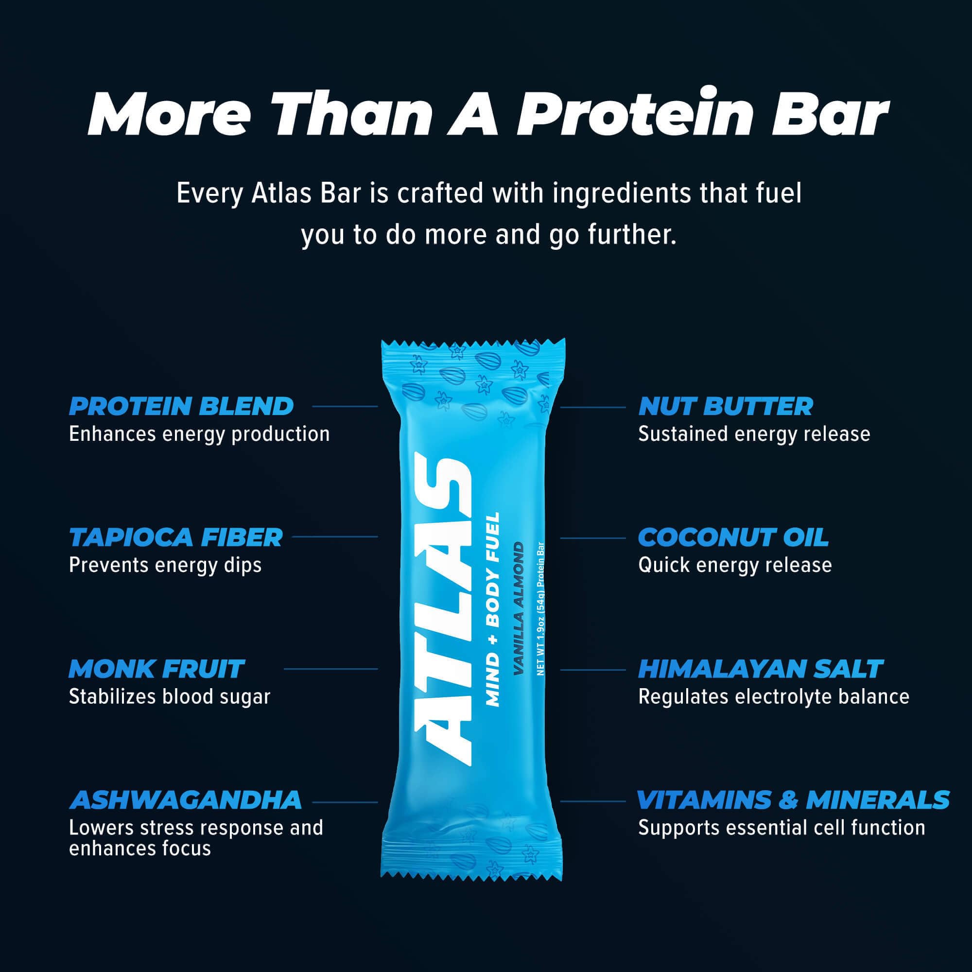 Atlas Protein Bar, 20g Protein, 1g Sugar, Clean Ingredients, Gluten Free (Chocolate Variety, 12 Count (Pack of 2))