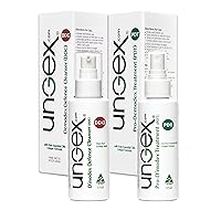 Basic Kit-i | Demodex Solution For Acne Rosacea, Itchiness, Redness | Ungex