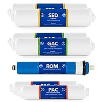 Countertop Reverse Osmosis System Filter Set – 7 Replacement Filters – 1?4” Quick Connect Filter Cartridges – Sediment and Carbon Filters – 100 GDP RO Membrane – 1 Year Filter Set