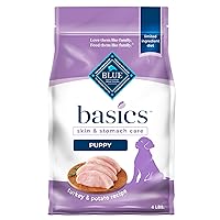 Blue Buffalo Basics Puppy Dry Dog Food for Skin & Stomach Care, Limited Ingredient Diet, Made in the USA with Natural Ingredients, Turkey & Potato Recipe, 4-lb. Bag