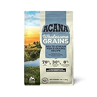 ACANA Wholesome Grains Dry Dog Food, Sea to Stream, Saltwater and Freshwater Fish & Grains Recipe, 4lb