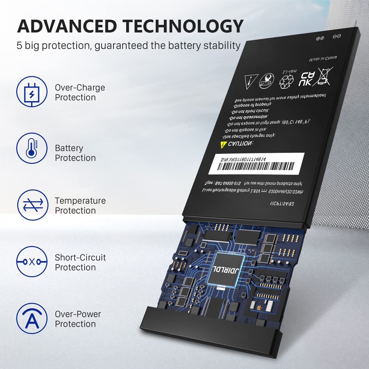 JDIRLDL Battery for sonim xp8, Upgraded High 5200mah Capacity Li-ion Polymer Replacement Battery for Sonim XP8 XP8800 BAT-04900-01S Battery Replacement