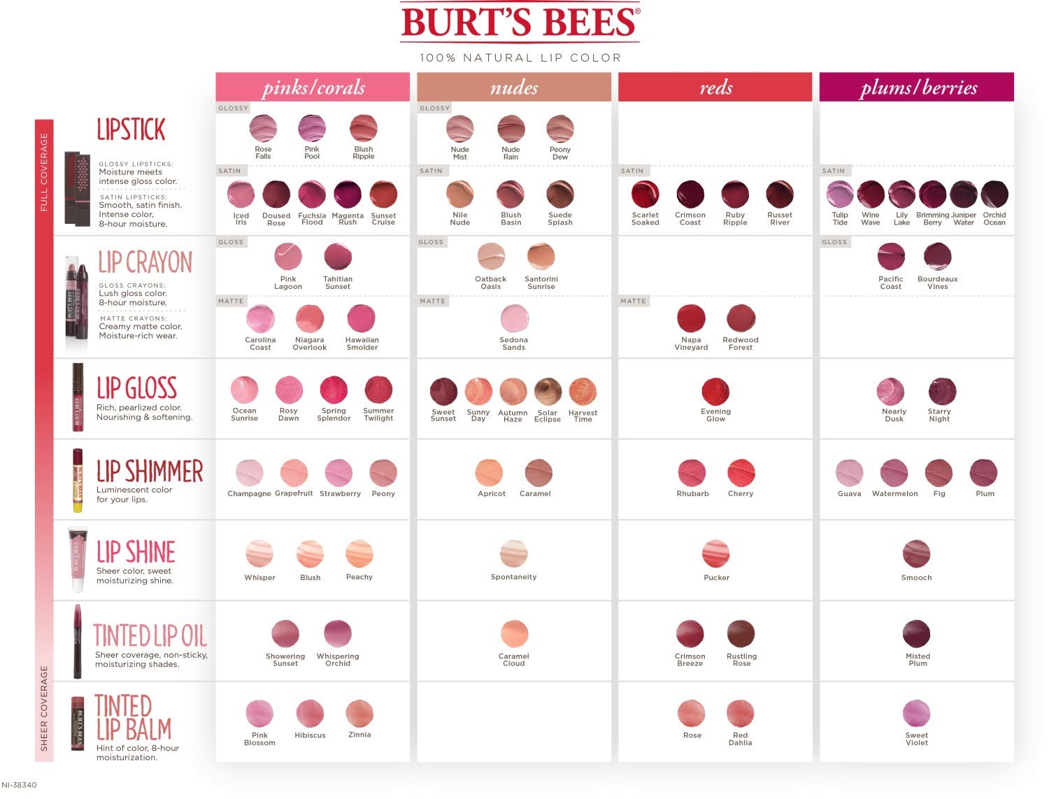 Burts Bees 100% Natural Moisturizing Lip Gloss, Summer Twilight - 1 Tube