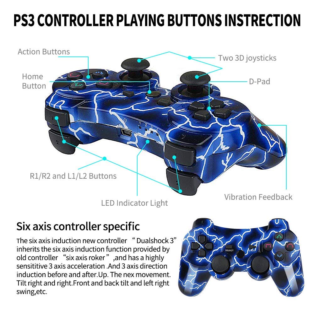 Kujian Controller for PS3 2 Pack Wireless Controller for Playstation 3 6-axis Thunderbolt Style Dual Vibration Gaming Controller with 2 Charging Cord(Red and Blue)