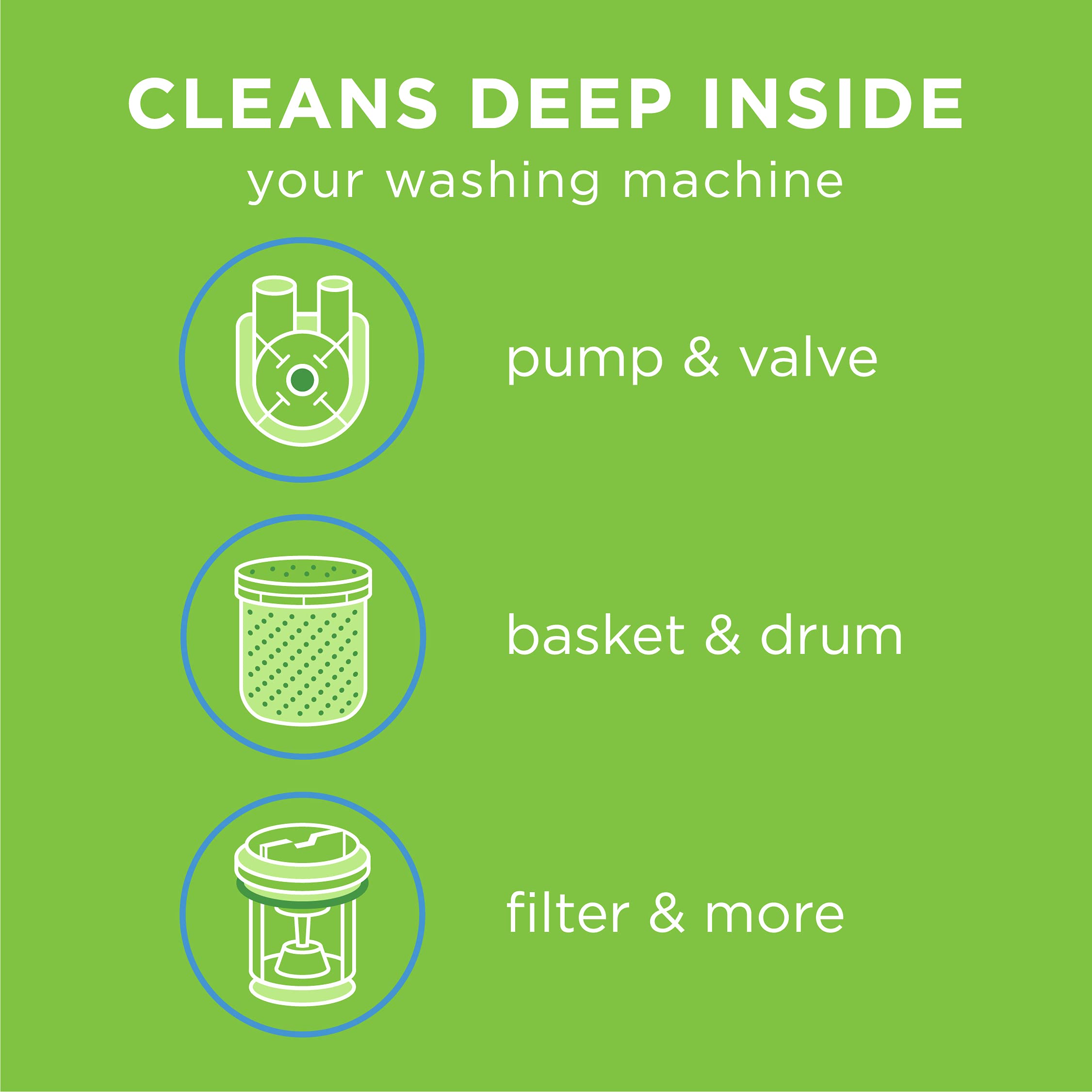 Affresh Washing Machine Cleaner, Cleans Front Load and Top Load Washers, Including HE, 5 Month Supply