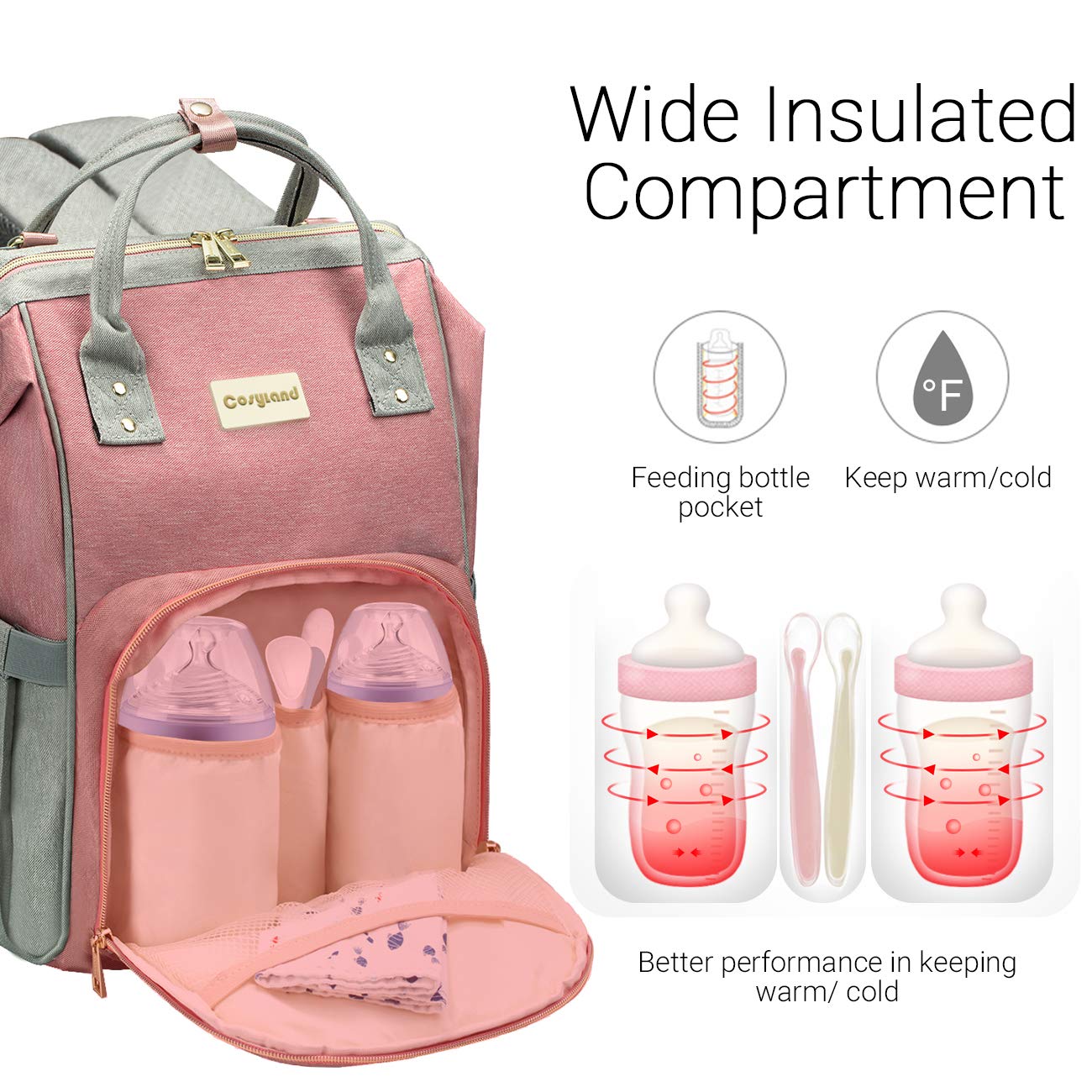 COSYLAND Diaper Bag Backpack, Mom Travel Backpack Nappy Bags Large Capacity Maternity Bag with USB Charge Port Stroller Strap Wide Shoulder Strap Insulated Pockets Pink