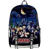 Anime Mashle: Magic and Muscles Backpack Mash Burnedead Laptop School Bag Bookbag 6