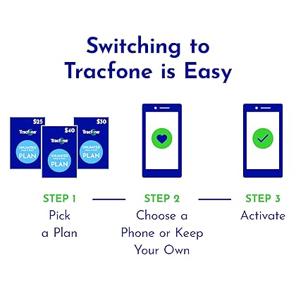Tracfone $25 500 Min, 1000 text, 500MB Data 60–Day Plan [Physical Delivery]