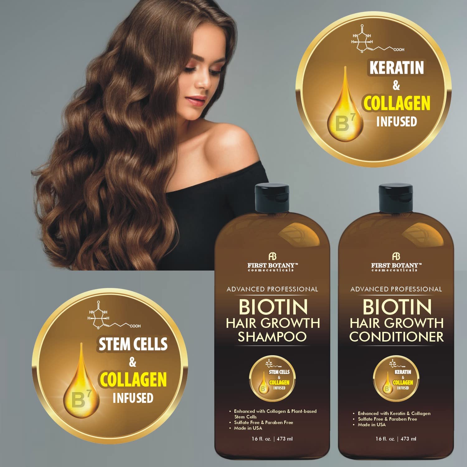 Mua Biotin Hair Growth Shampoo Conditioner - An Anti Hair Loss Set  Thickening formula, Collagen & Stem Cell For Hair Regrowth, Anti Thinning  Sulfate Free For Men & Women Anti Dandruff Treatment