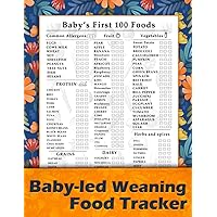 Baby Led Weaning Food List: The ultimate list of Baby's 100 First foods use to keep track of what foods your baby’s tried | Baby Led Weaning Foods Checklist