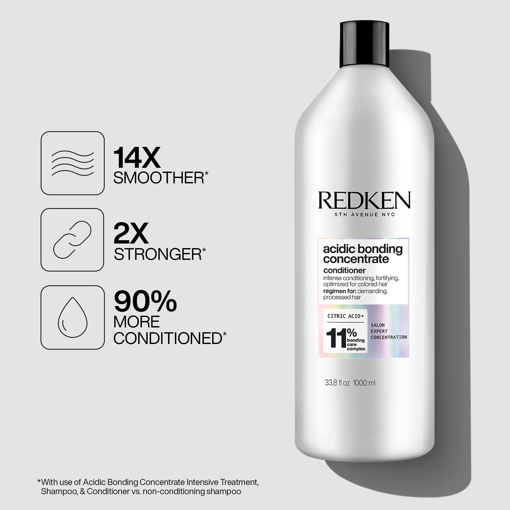 Redken Bonding Conditioner for Damaged Hair Repair | Strengthens and Repairs Weak and Brittle Hair | Acidic Bonding Concentrate | Safe for Color-Treated Hair | For All Hair Types