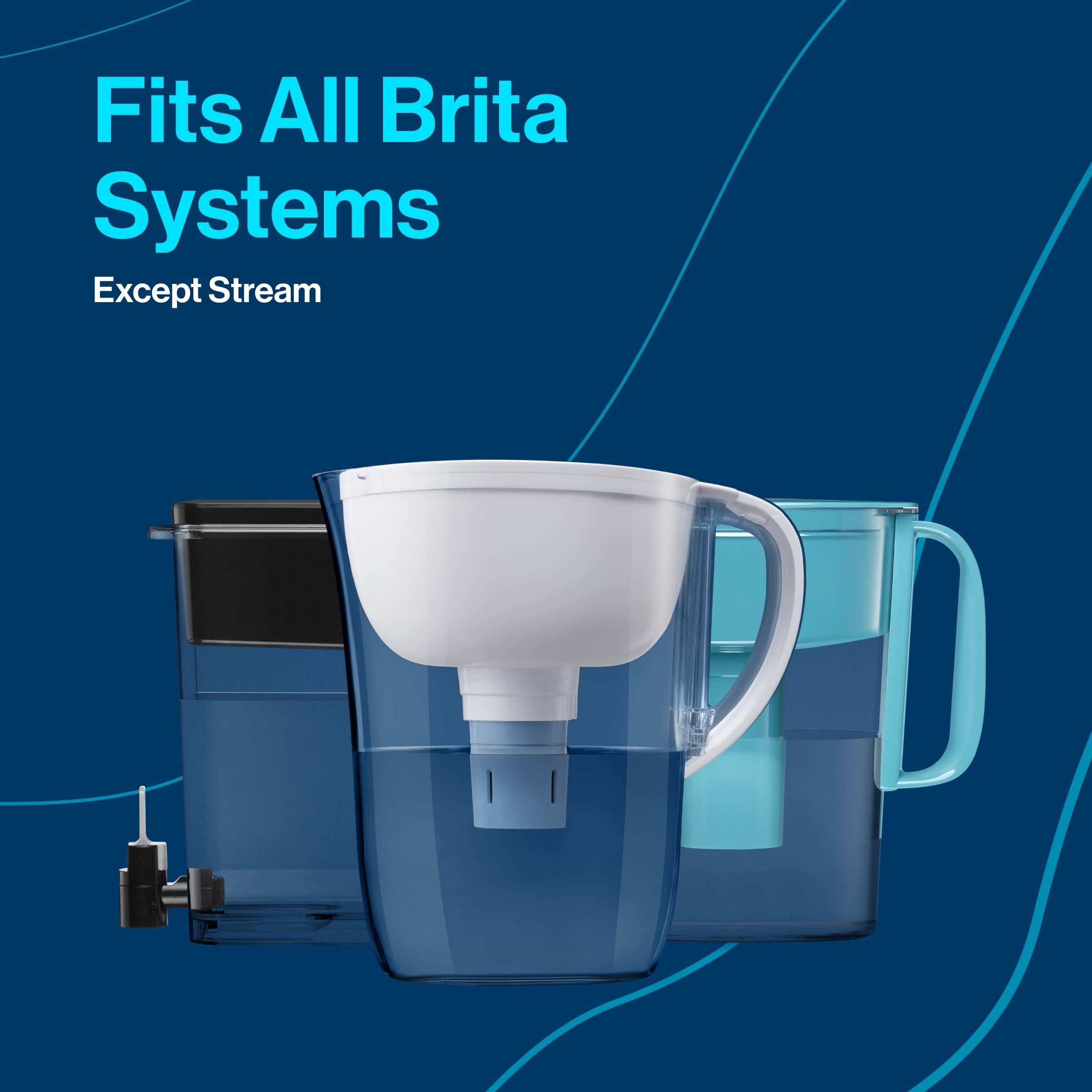 Brita Elite Water Filter Replacements for Pitchers and Dispensers, Reduces 99% of Lead from Tap Water, Lasts 6 Months, 1 Count
