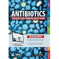 Antibiotic choices for common infections