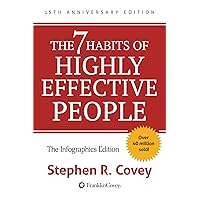 The 7 Habits of Highly Effective People: 15th Anniversary Infographics Edition The 7 Habits of Highly Effective People: 15th Anniversary Infographics Edition Paperback Kindle Audible Audiobook Hardcover Spiral-bound Audio CD