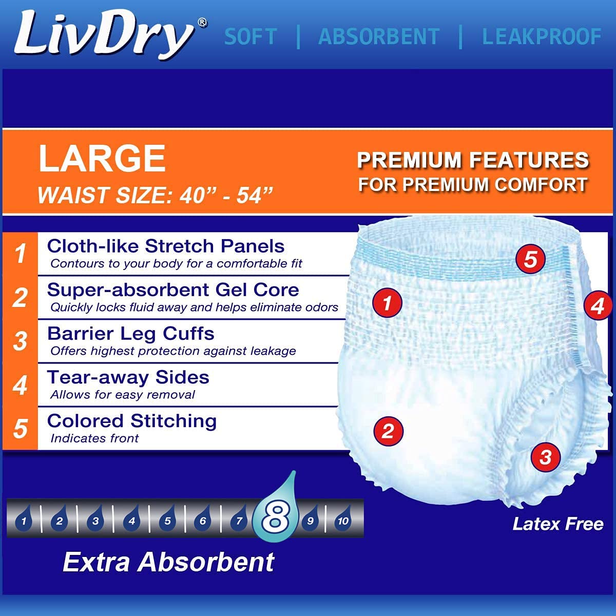 LivDry Adult Incontinence Underwear, Extra Absorbency Adult Diapers, Leak Protection, Large, 72-Pack