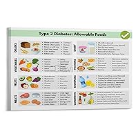 Diabetes Food Guide Poster Diabetes Food List Poster Diabetes Diet Poster Meal Planning Poster (2) Canvas Poster Wall Art Decor Print Picture Paintings for Living Room Bedroom Decoration Frame-style 3