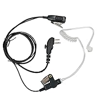 MaximalPower in-Ear Clear Coil Tube Earbud Headset PTT Mic for HYTERA HYT Single Wire 2-Pin Radio