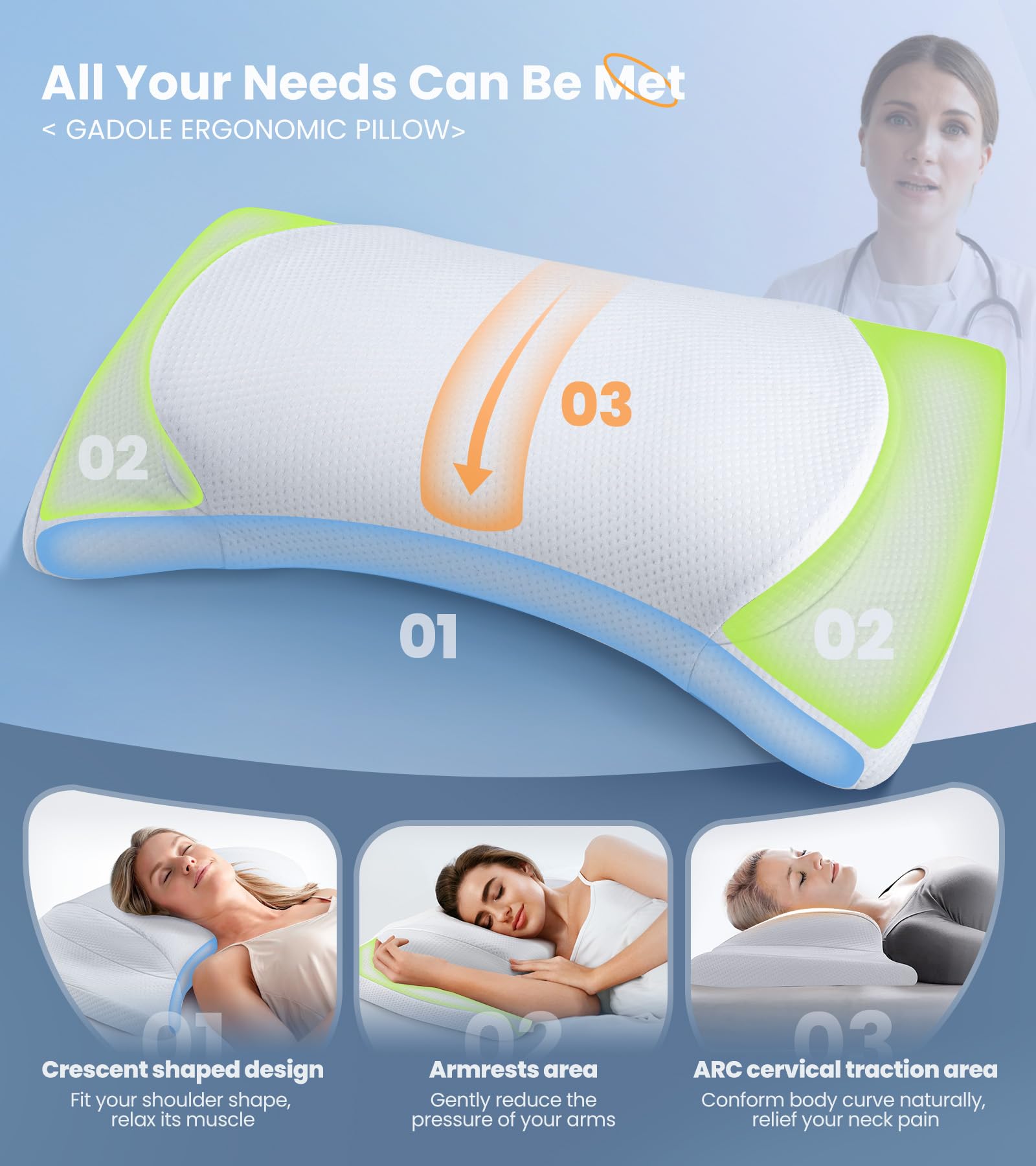 8X Support Side Sleeping Pillow for Neck Pain Relief, Adjustable Cervical Pillow Fit Shoulder Perfectly, Ergonomic Contour Memory Foam Pillows with Armrest Area, Bed Pillow for Back Stomach Sleeping