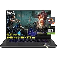 Asus ROG Zephyrus G15 Gaming Laptop | 15.6