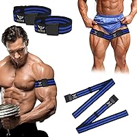 Jayefo Sports Muscle Blaster Blood Flow Restriction Bands Occlusion Straps Biceps Muscle Builder Weightlifting Powerlifting Fitness Exercise Training Gym 4 Pack|2pairs for Arms & Legs