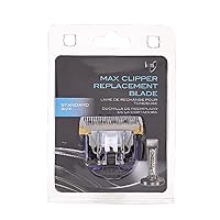 MAX Clipper Replacement Blade