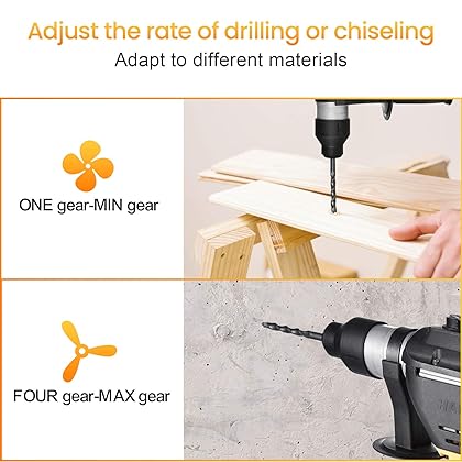 CATINBOW 1-1/4 inch Sds-Plus Rotary Hammer Drill for Concrete, 13Amp, 3 Functions 4700bpm Heavy Duty Demolition Hammer with Vibration Control Including Grease, Safety Clutch, Chisels, Drill Bits