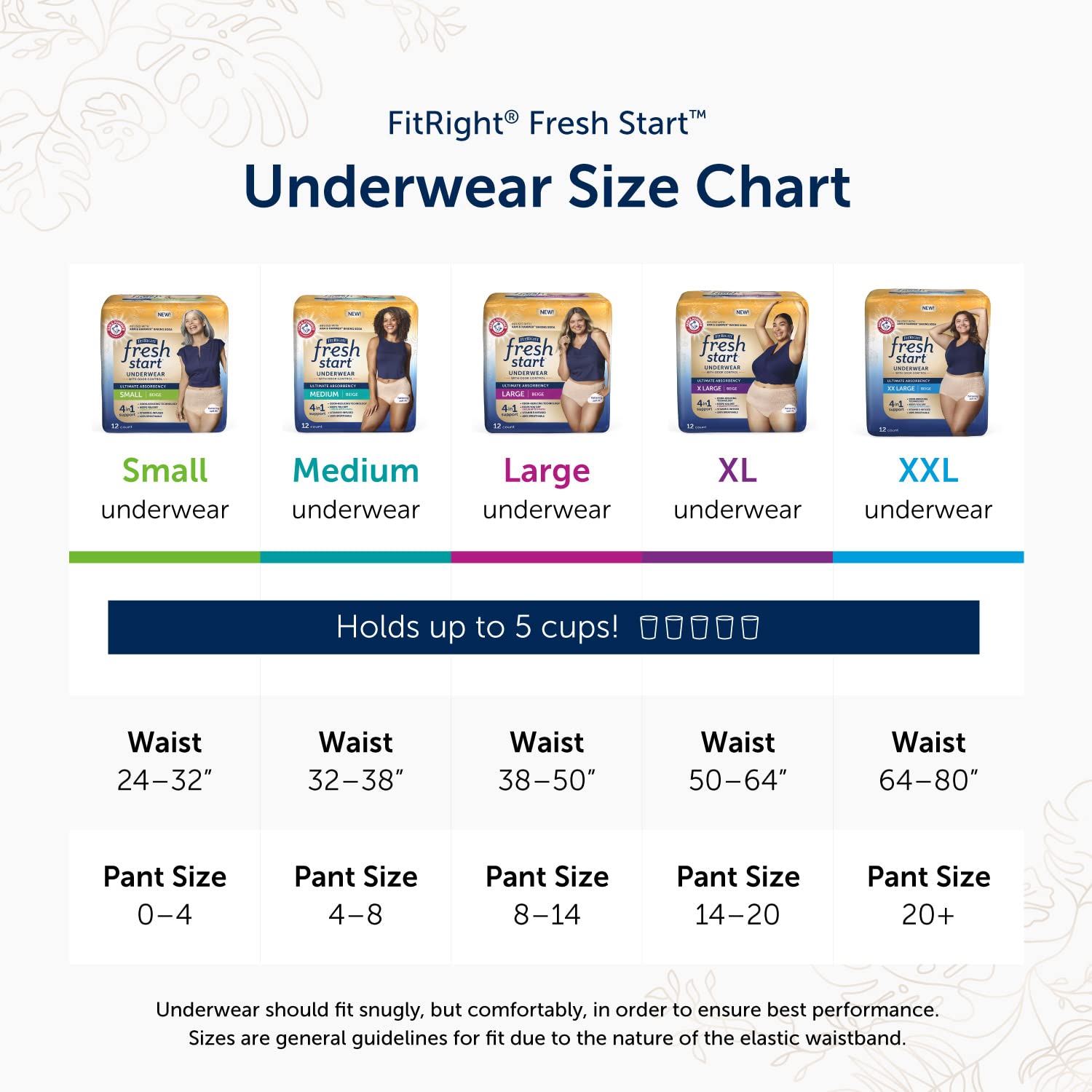 FitRight Fresh Start Incontinence and Postpartum Underwear for Women, XXL, Blue (12 Count) Ultimate Absorbency, Disposable Underwear with The Odor-Control Power of ARM & Hammer