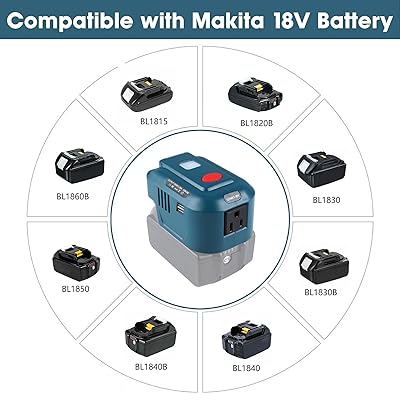 150W Output Power Inverter for Makita 18V Battery 110V AC Portable Power  Station